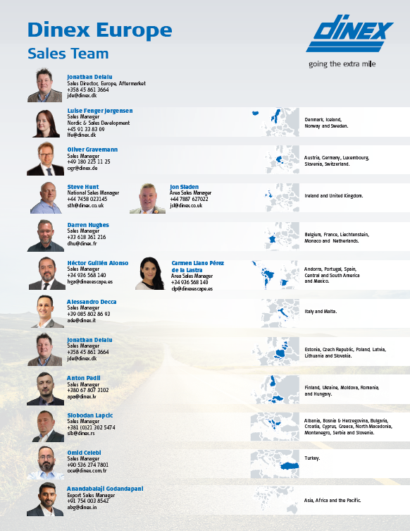 Contact Sheet (Europe & ROW)